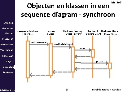 Objecten en klassen in een sequence diagram - synchroon blz 107 Inleiding Use cases