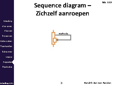 Sequence diagram – Zichzelf aanroepen blz 110 Inleiding Use cases Klassen Processen methode Autorisaties