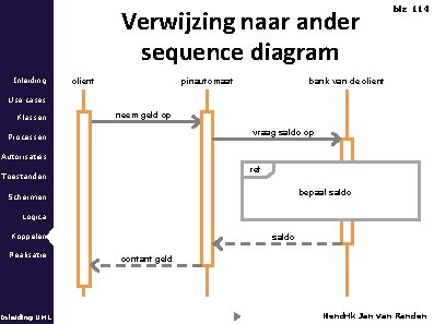 Verwijzing naar ander sequence diagram Inleiding client blz 114 bank van de client pinautomaat