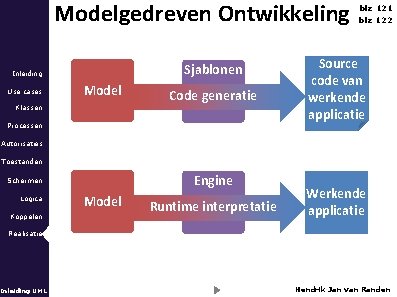 Modelgedreven Ontwikkeling Sjablonen Inleiding Use cases Model Klassen Code generatie Processen blz 121 blz