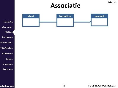 Associatie klant bestelling blz 23 product Inleiding Use cases Klassen Processen Autorisaties Toestanden Schermen