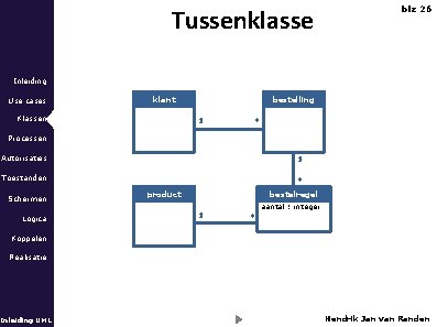 Tussenklasse blz 26 Inleiding Use cases klant Klassen bestelling 1 * Processen Autorisaties 1