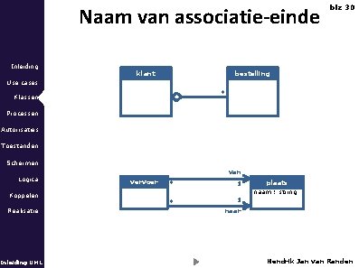 Naam van associatie-einde Inleiding klant blz 30 bestelling Use cases * Klassen Processen Autorisaties