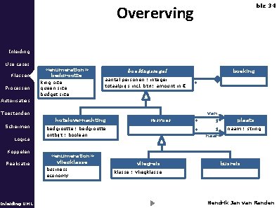Overerving blz 34 Inleiding Use cases Klassen Processen «enumeration» bedgrootte king size queen size