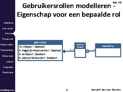 Gebruikersrollen modelleren Eigenschap voor een bepaalde rol blz 36 Inleiding Use cases Klassen Processen