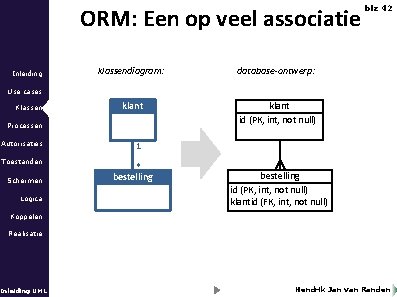 ORM: Een op veel associatie Inleiding klassendiagram: database-ontwerp: klant id (PK, int, not null)