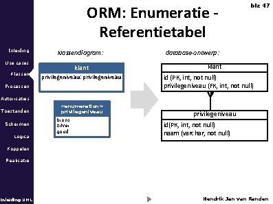 ORM: Enumeratie Referentietabel Inleiding klassendiagram: Use cases Klassen klant privilegeniveau: privilegeniveau Processen blz 47