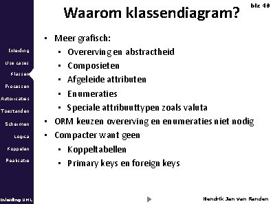 Waarom klassendiagram? Inleiding Use cases Klassen Processen Autorisaties Toestanden Schermen Logica Koppelen Realisatie Inleiding