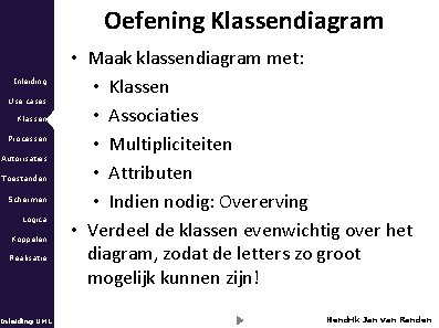 Oefening Klassendiagram Inleiding Use cases Klassen Processen Autorisaties Toestanden Schermen Logica Koppelen Realisatie Inleiding