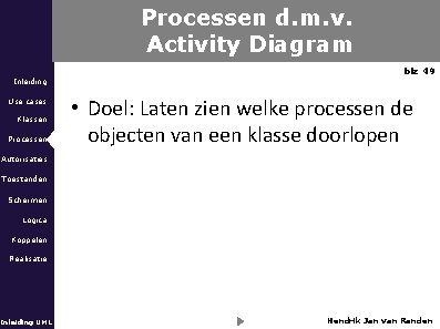 Processen d. m. v. Activity Diagram blz 49 Inleiding Use cases Klassen Processen •