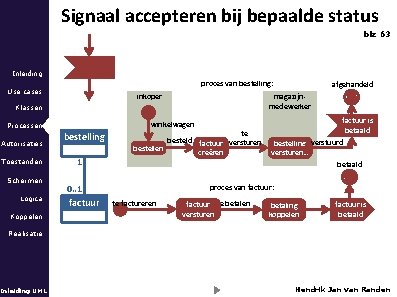 Signaal accepteren bij bepaalde status blz 63 Inleiding proces van bestelling: Use cases Klassen