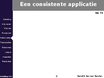 Een consistente applicatie blz 70 Inleiding Use cases Klassen Processen Autorisaties Toestanden Schermen Logica