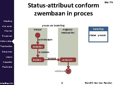 Status-attribuut conform zwembaan in proces blz 79 Inleiding proces van bestelling: Use cases Klassen