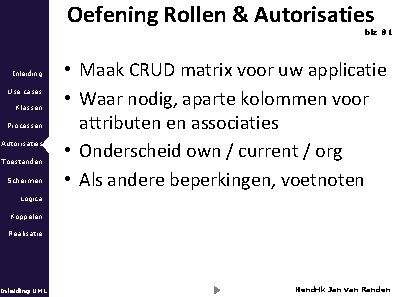 Oefening Rollen & Autorisaties blz 81 Inleiding Use cases Klassen Processen Autorisaties Toestanden Schermen