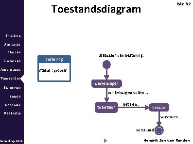 Toestandsdiagram blz 82 Inleiding Use cases Klassen Processen Autorisaties bestelling statussen van bestelling: status