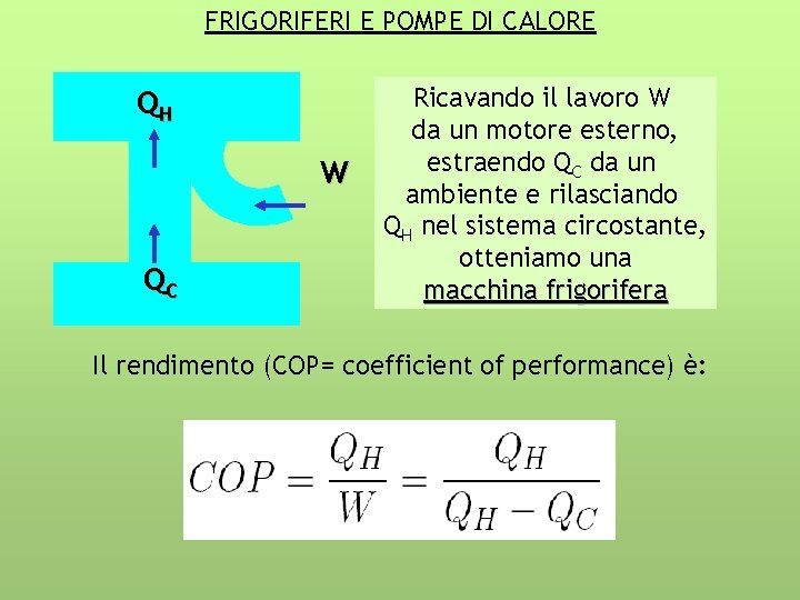 FRIGORIFERI E POMPE DI CALORE QH W QC Ricavando il lavoro W da un