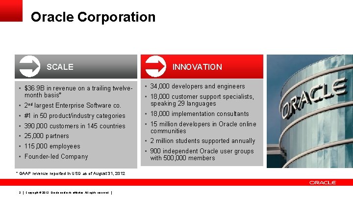 Oracle Corporation SCALE • $36. 9 B in revenue on a trailing twelvemonth basis*