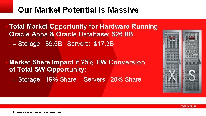 Our Market Potential is Massive § Total Market Opportunity for Hardware Running Oracle Apps