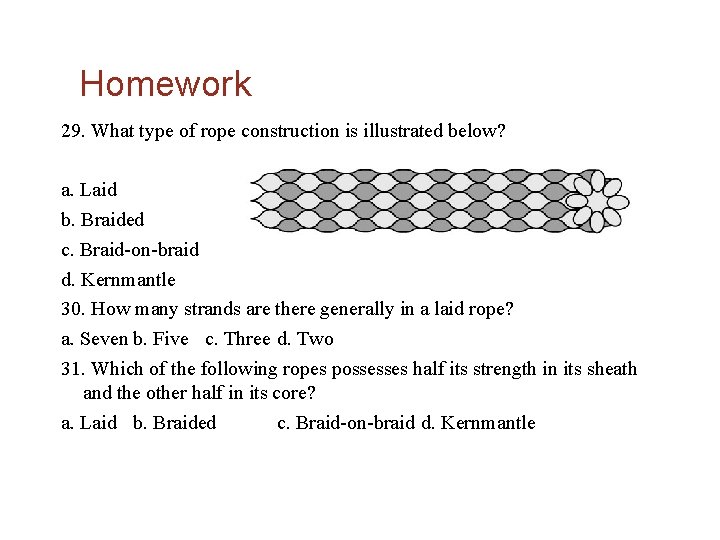 Homework 29. What type of rope construction is illustrated below? a. Laid b. Braided