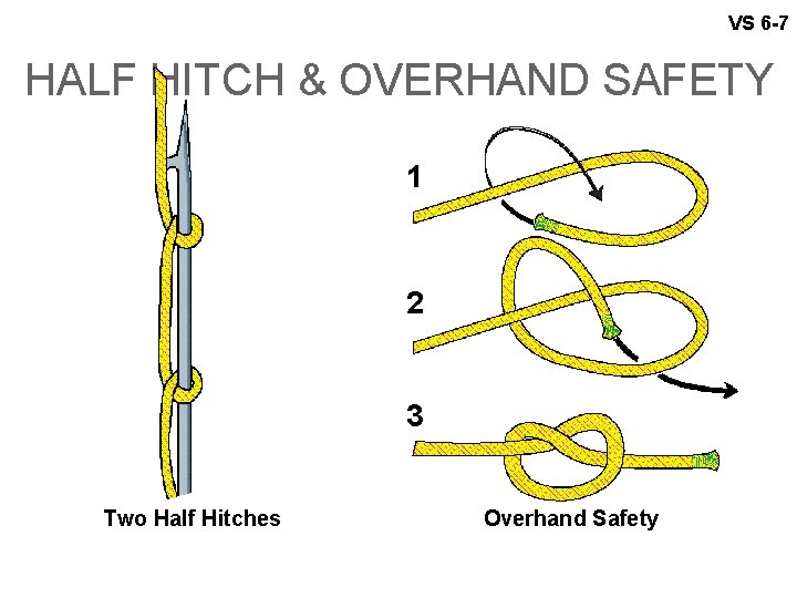 VS 6 -7 HALF HITCH & OVERHAND SAFETY 1 2 3 Two Half Hitches