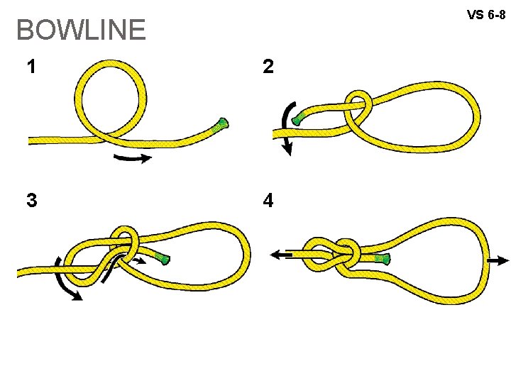 VS 6 -8 BOWLINE 1 2 3 4 