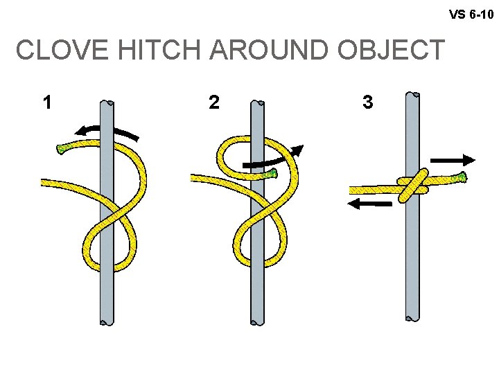 VS 6 -10 CLOVE HITCH AROUND OBJECT 1 2 3 