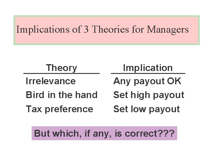 Implications of 3 Theories for Managers Theory Irrelevance Bird in the hand Implication Any