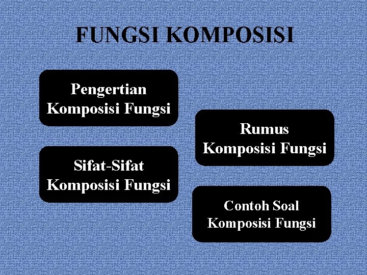 FUNGSI KOMPOSISI Pengertian Komposisi Fungsi Sifat-Sifat Komposisi Fungsi Rumus Komposisi Fungsi Contoh Soal Komposisi