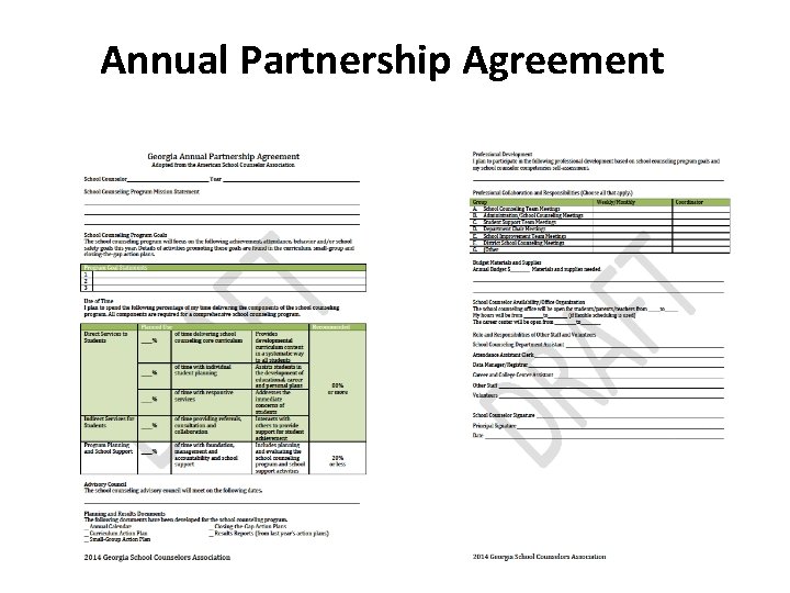 Annual Partnership Agreement 