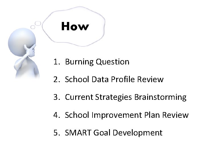How 1. Burning Question 2. School Data Profile Review 3. Current Strategies Brainstorming 4.