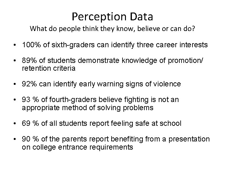Perception Data What do people think they know, believe or can do? • 100%