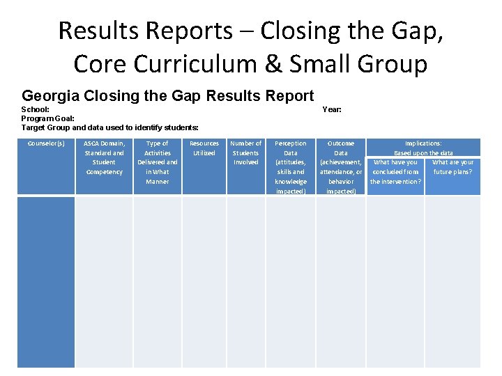 Results Reports – Closing the Gap, Core Curriculum & Small Group Georgia Closing the