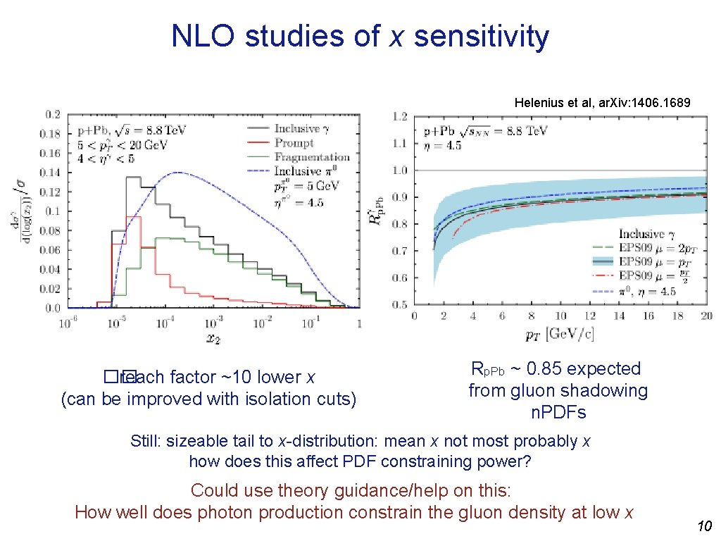 NLO studies of x sensitivity Helenius et al, ar. Xiv: 1406. 1689 �� reach