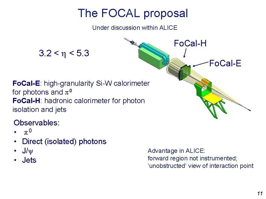 The FOCAL proposal Under discussion within ALICE Fo. Cal-H 3. 2 < η <
