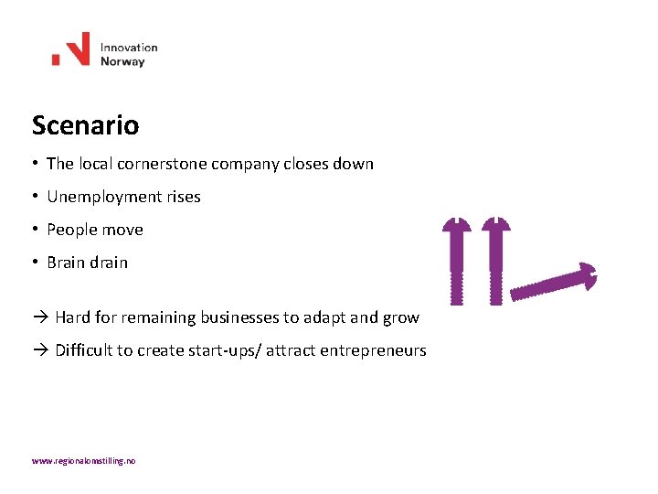 Scenario • The local cornerstone company closes down • Unemployment rises • People move