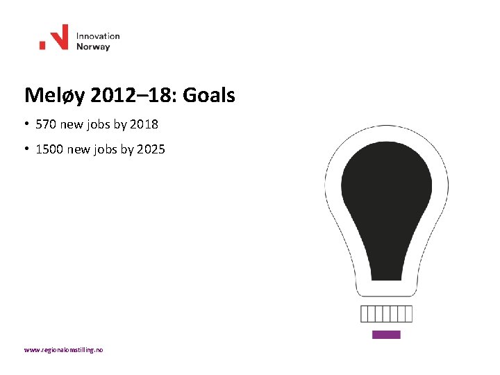 Meløy 2012– 18: Goals • 570 new jobs by 2018 • 1500 new jobs