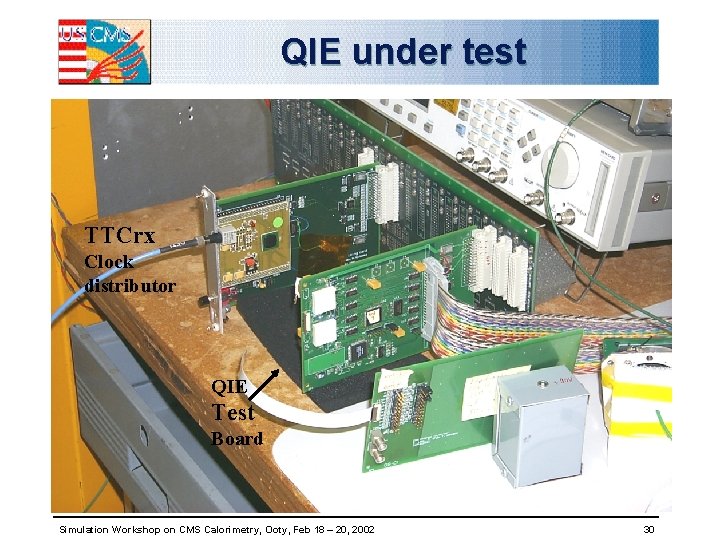 QIE under test TTCrx Clock distributor QIE Test Board Simulation Workshop on CMS Calorimetry,