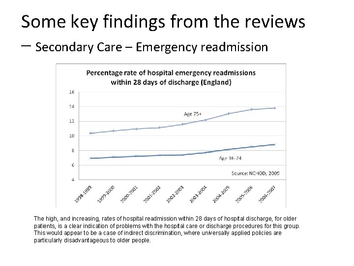 Some key findings from the reviews – Secondary Care – Emergency readmission The high,