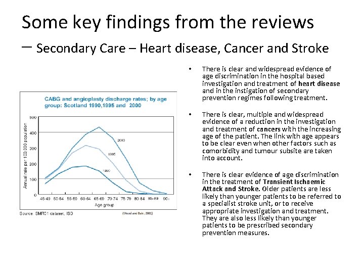 Some key findings from the reviews – Secondary Care – Heart disease, Cancer and