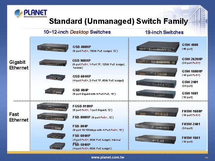 Standard (Unmanaged) Switch Family 10~12 -inch Desktop Switches GSD-808 HP (8 -port Po. E+,