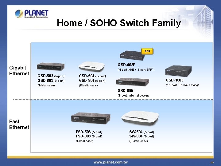 Home / SOHO Switch Family SFP Gigabit Ethernet GSD-603 F (4 -port Gb. E