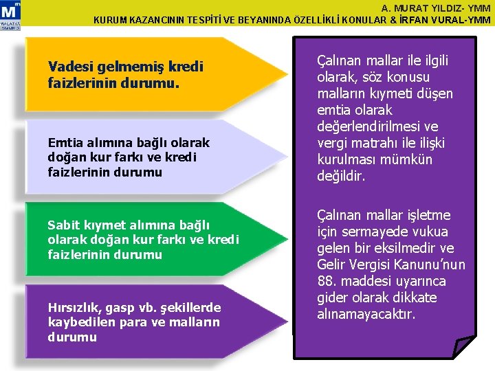 A. MURAT YILDIZ- YMM KURUM KAZANCININ TESPİTİ VE BEYANINDA ÖZELLİKLİ KONULAR & İRFAN VURAL-YMM