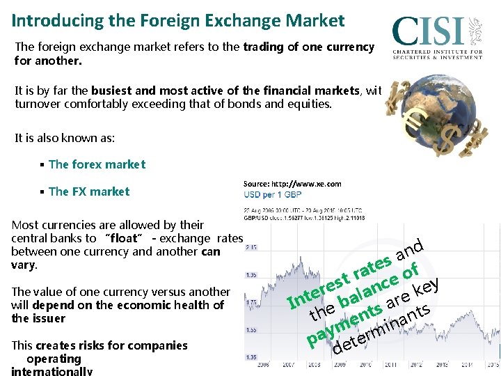 Introducing the Foreign Exchange Market The foreign exchange market refers to the trading of