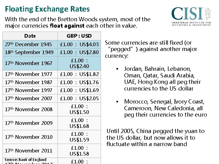 Floating Exchange Rates With the end of the Bretton Woods system, most of the