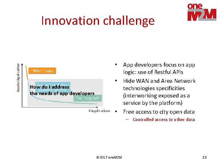 Innovation challenge How do I address the needs of app developers • App developers