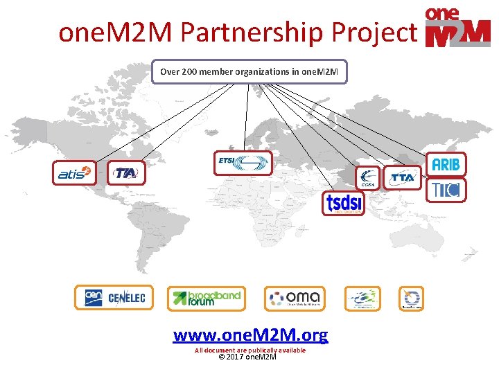 one. M 2 M Partnership Project Over 200 member organizations in one. M 2