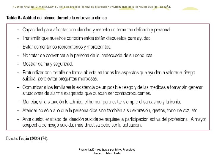 Fuente: Álvarez, G. y cols. (2011). Guía de práctica clínica de prevención y tratamiento