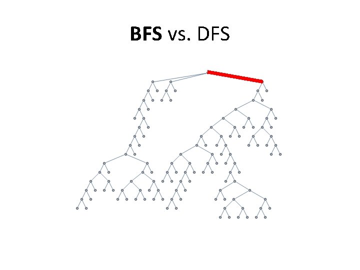 BFS vs. DFS 