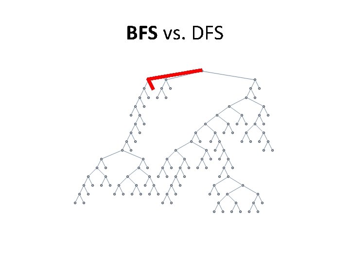 BFS vs. DFS 