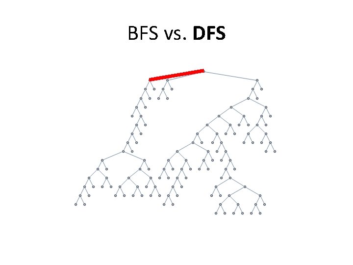 BFS vs. DFS 